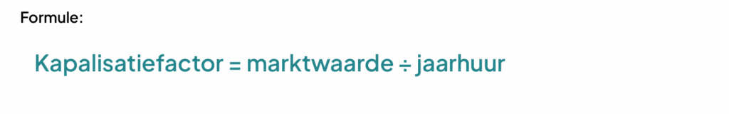 Afbeelding met de formule voor de kapitalisatiefactor waarin staat kapitalisatiefactor is marktwaarde gedeeld door jaarhuur. De formule wordt gebruikt om te berekenen hoeveel keer de huur een bedrijfspand waard is en helpt bij het bepalen van de waarde van een bedrijfspand op basis van de jaarhuur.